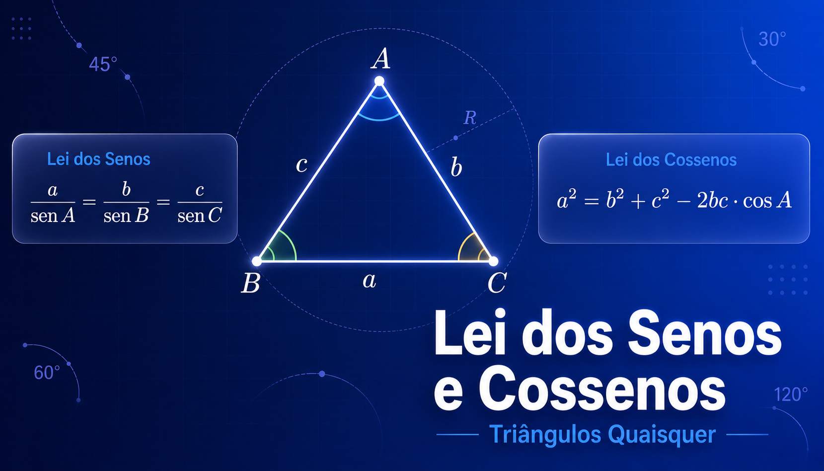 Lei dos Senos e dos Cossenos