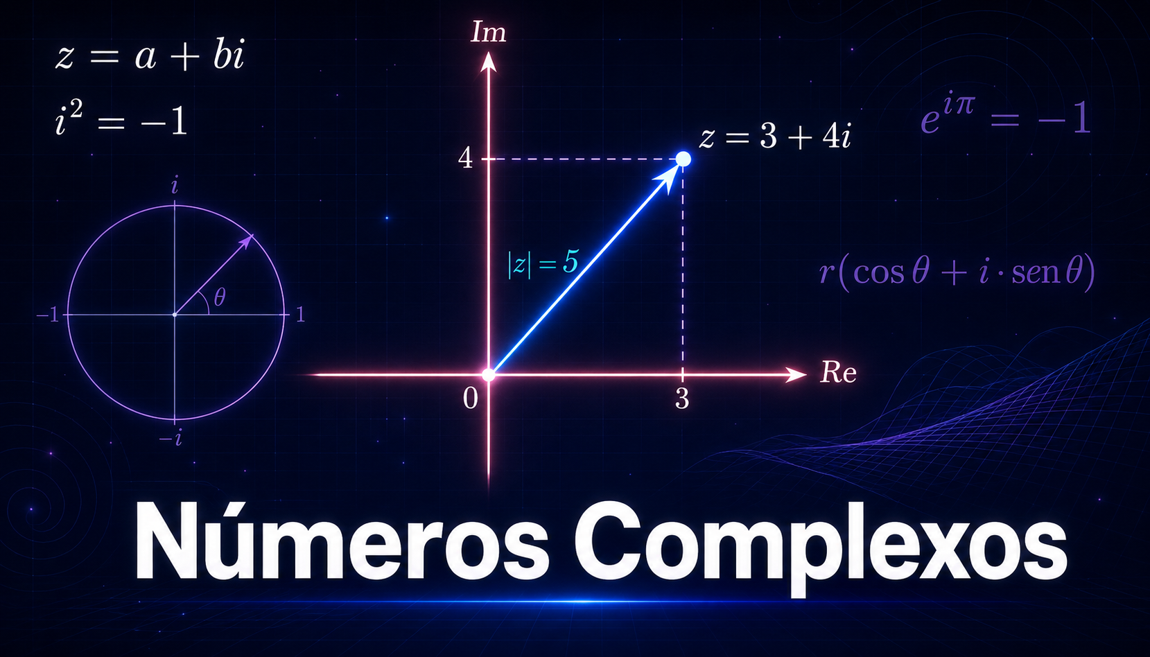 Números Complexos