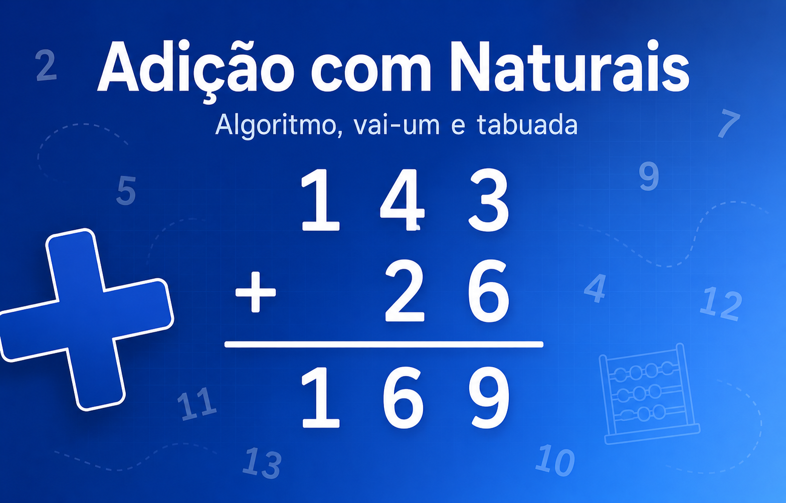 Adição com Naturais