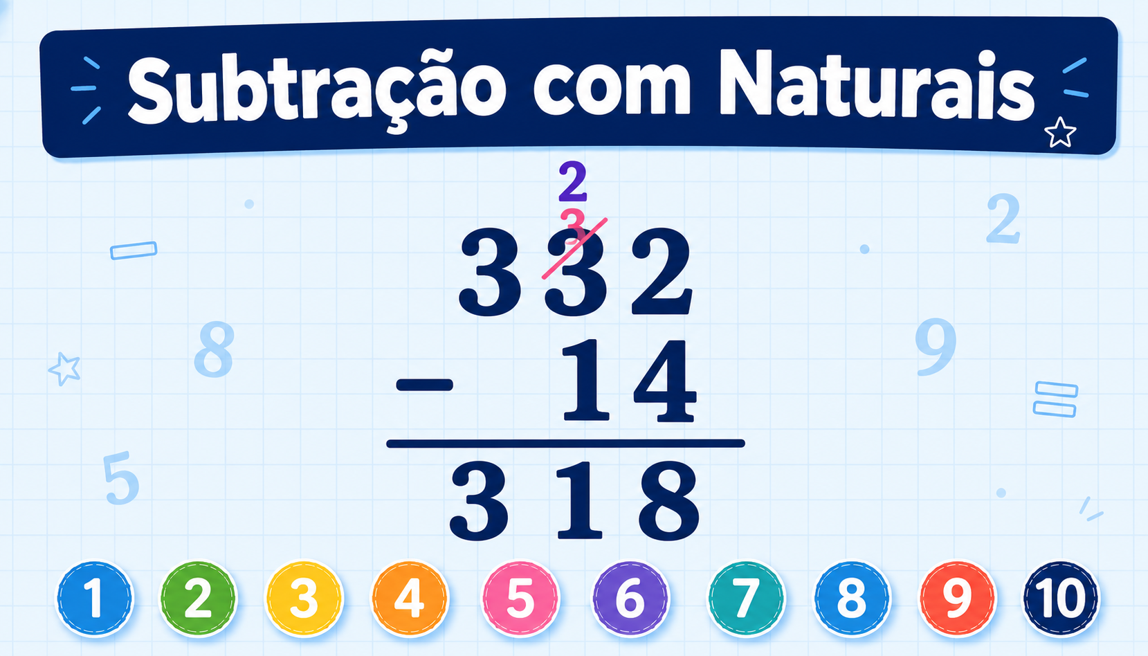 Subtração com Naturais