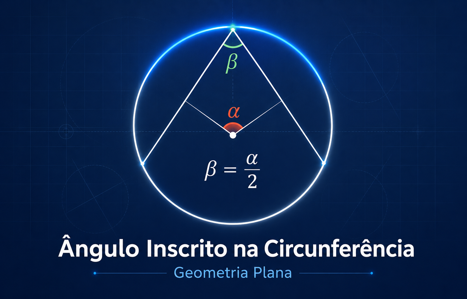 Ângulo Inscrito na Circunferência