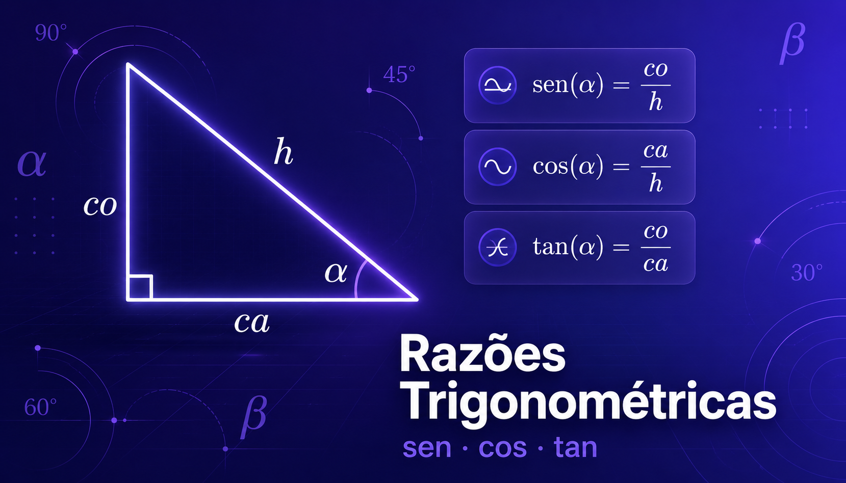 Razões Trigonométricas