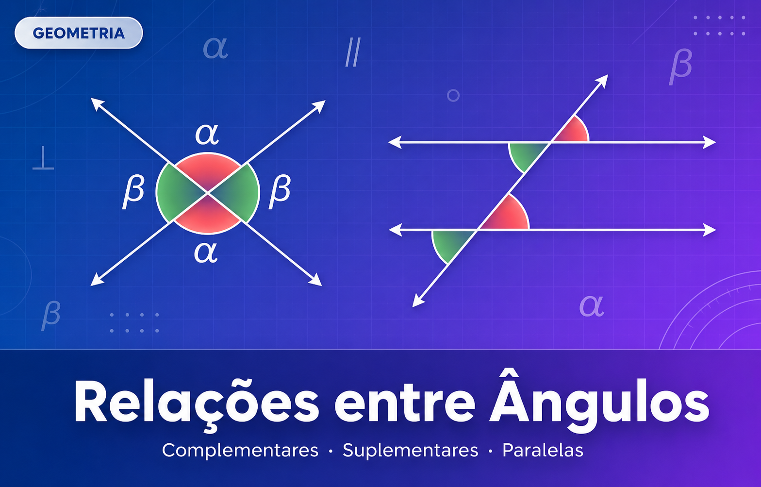 Semelhança entre Ângulos