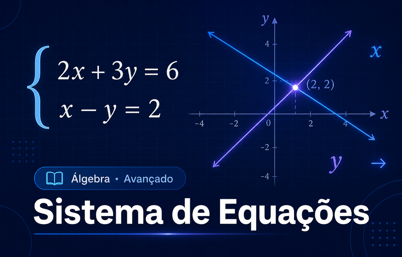 Sistema de Equações